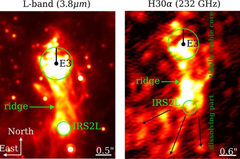 Another intermediate-mass black hole discovered at the center of our galaxy