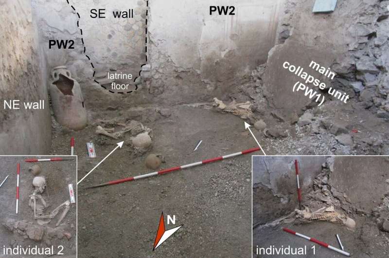 Pompeii skeleton discovery shows another natural disaster may have made Vesuvius eruption even more deadly